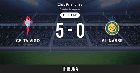 Celta Vigo Scores & Latest Results Today .